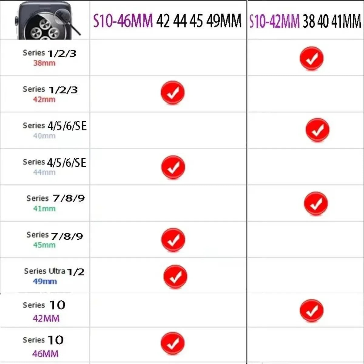 Seb64d3ac30c94866aa3daacc0256f3f3w